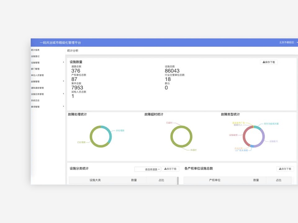 蓄电池无人值守系统-北京app开发专家 蓄电池无人值守系统