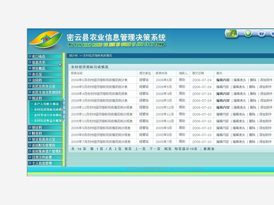 密云农委系统